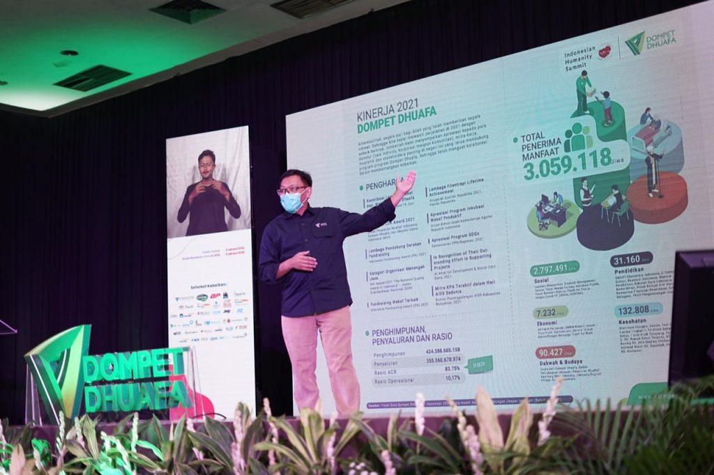 Gelar I-HitS 2022, Dompet Dhuafa Bongkar Skema Capaian Tahun 2021
