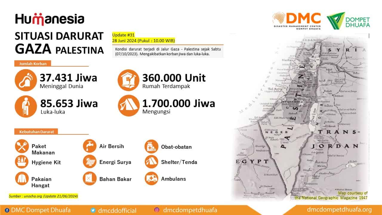 DOMPET DHUAFA: KUNJUNGAN 5 PEMUDA INDONESIA TEMUI PRESIDEN ISRAEL, KHIANATI PERJUANGAN RAKYAT PALESTINA DAN PERASAAN MASYARAKAT INDONESIA
